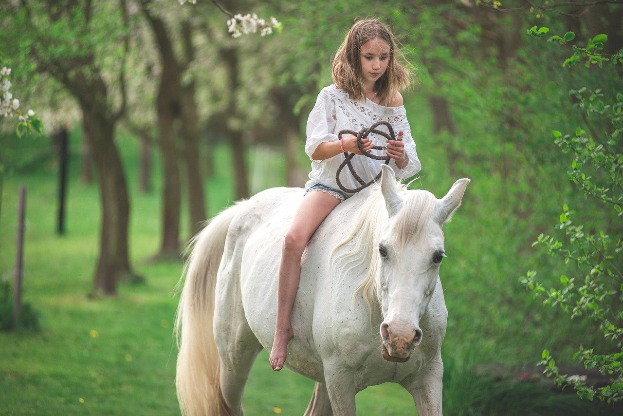 Helping Children Thrive (image credits: pixabay)